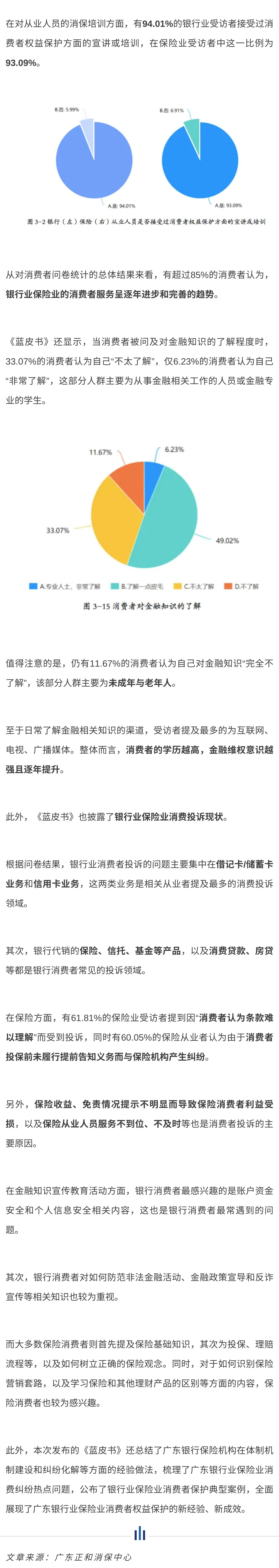 《2021年度广东银行业保险业消费者权益保护蓝皮书》发布_02.jpg