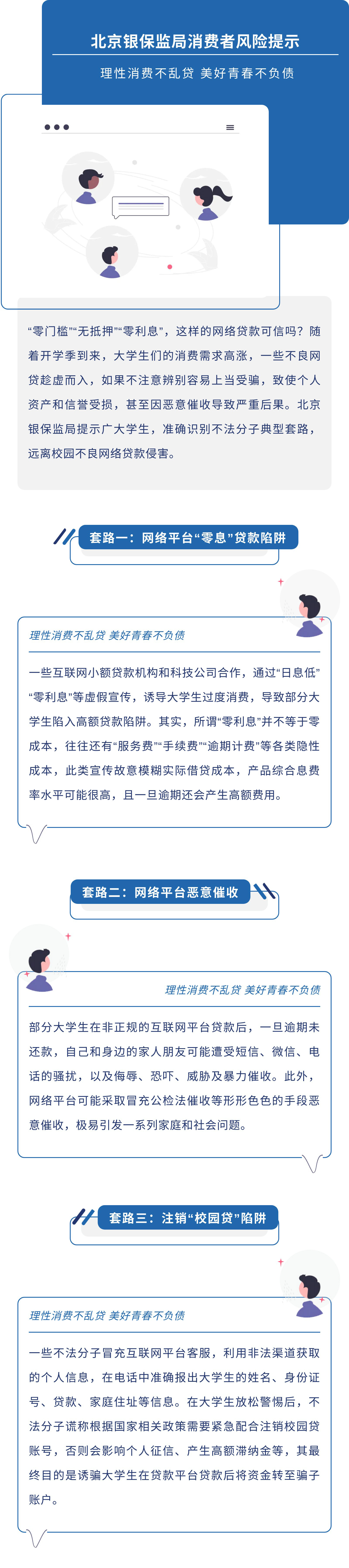 北京银保监局消费者风险提示： 理性消费不乱贷-美好青春不负债_01.jpg