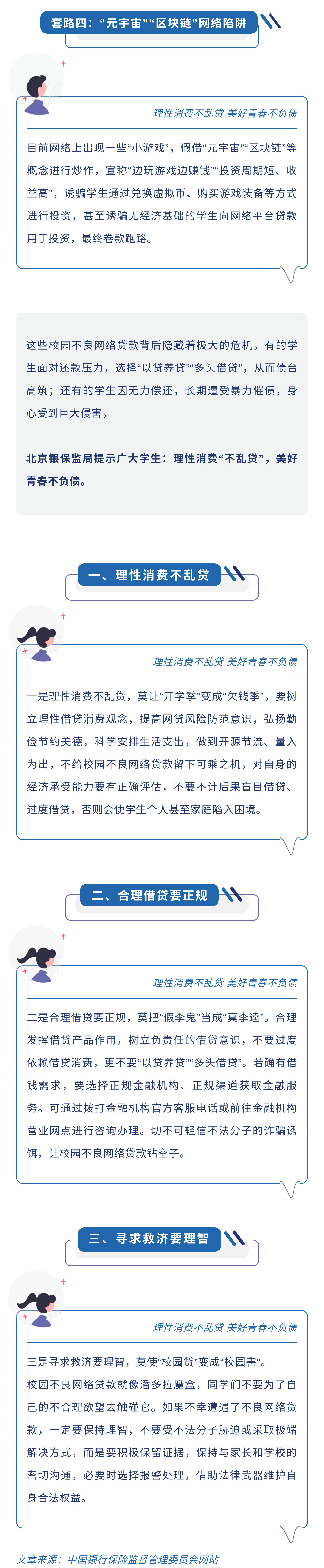 北京银保监局消费者风险提示： 理性消费不乱贷-美好青春不负债_02.jpg