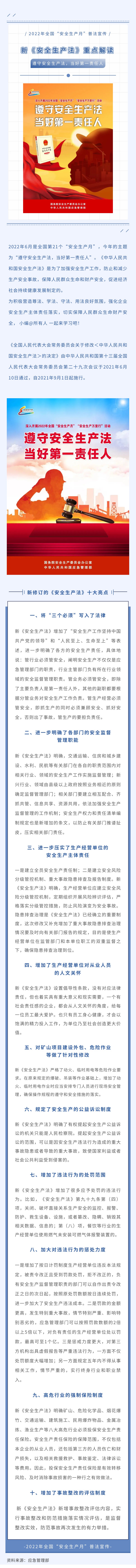 2022年全国“安全生产月”普法宣传_ 新《安全生产法》重点解读.jpg